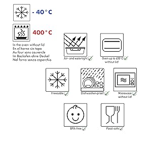 Consejos de consumidores: frigorífico, congelador, horno y lavavajillas.