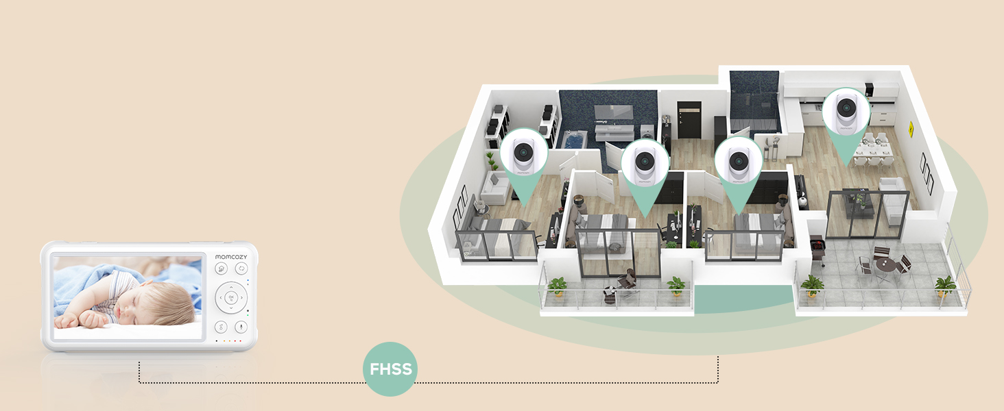 960ft Range-coverage Area