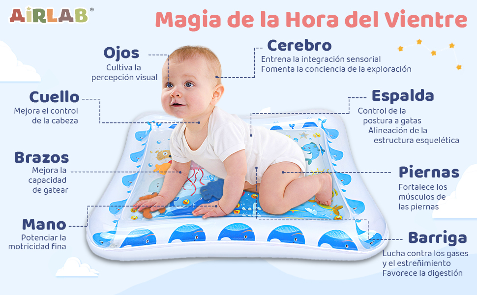 colchoneta de agua para bebés