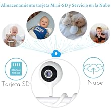 Tarjeta SD almacenamiento nube seguro baby camdy