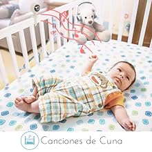 cancion de cuna musica cuna bebe baby camdy