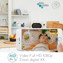 Full HD 1080p video baby camdy pan view vista panoramica