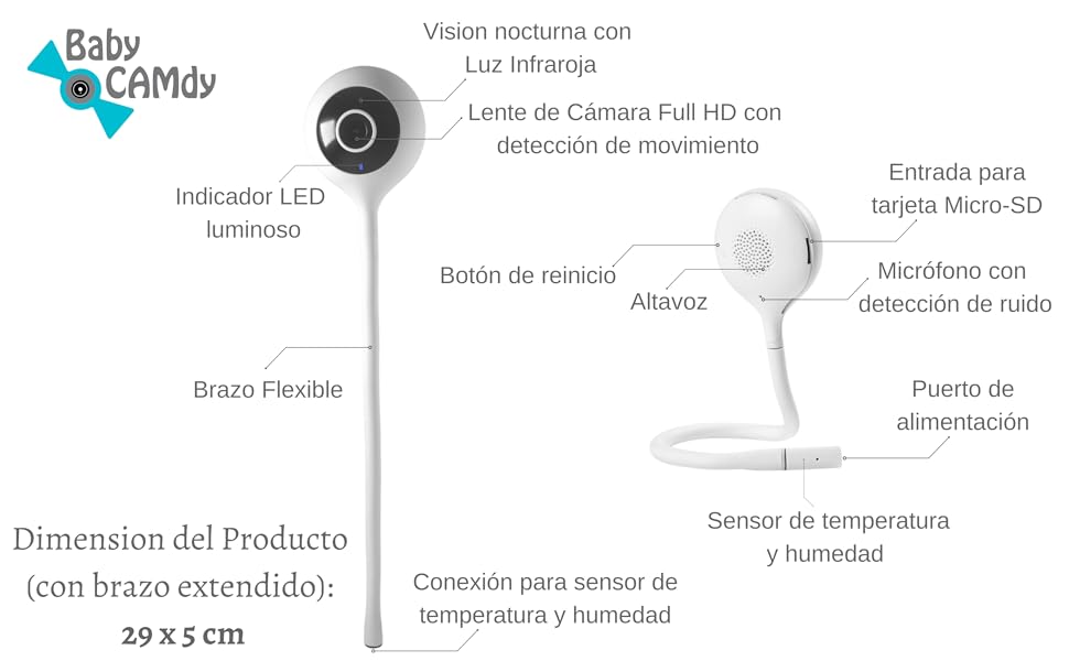 partes del producto accesorios altavoz microfono lente infrarojo SD nube baby camdy