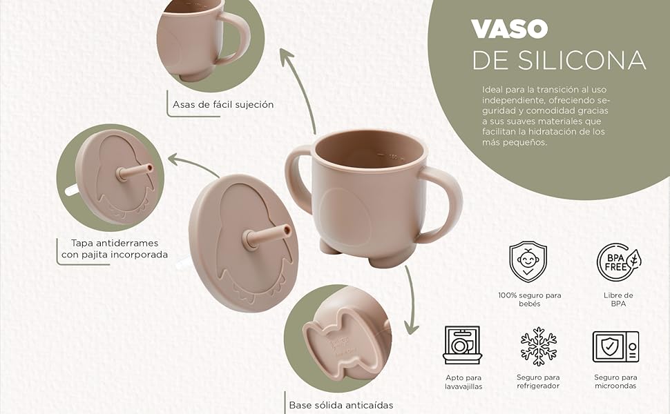 Vaso aprendizaje 