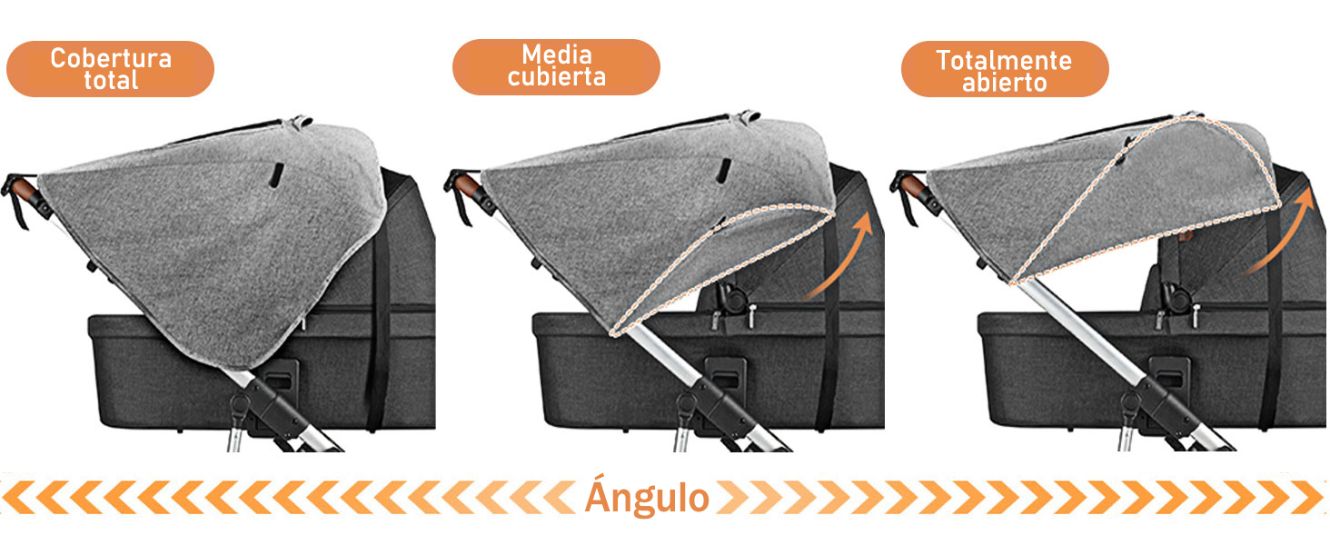 Parasol Carrito Bebe Universal