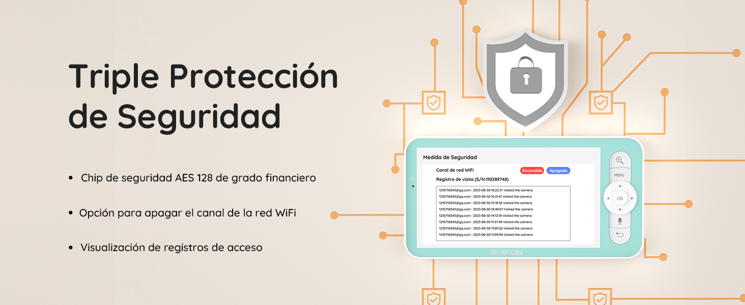 camara vigilancia bebe wifi