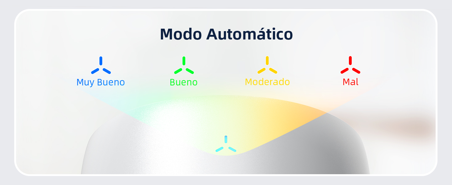 purificador de aire