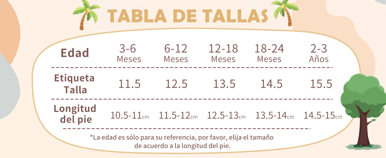 Tabla de tallas