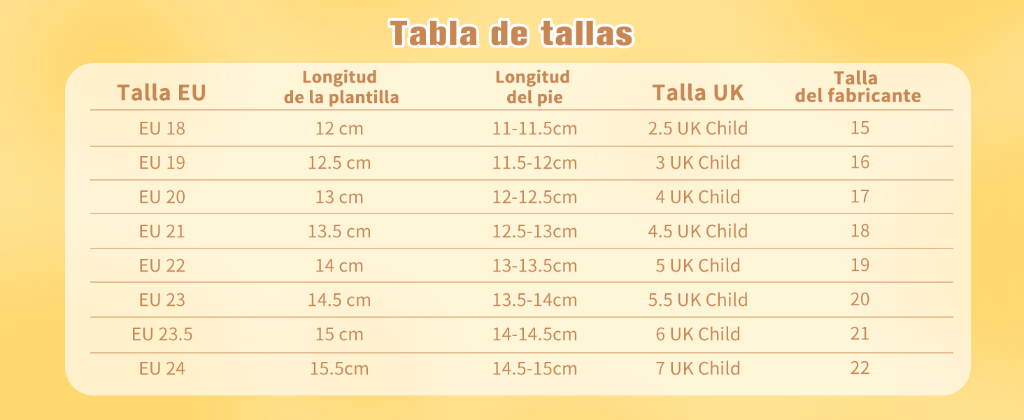 Tabla de tallas