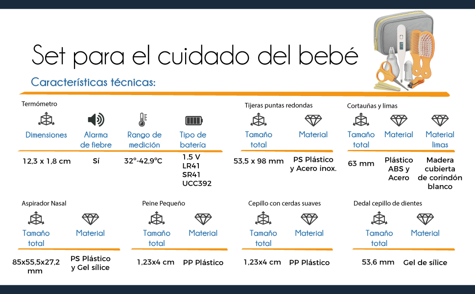 Características Set para Bebés