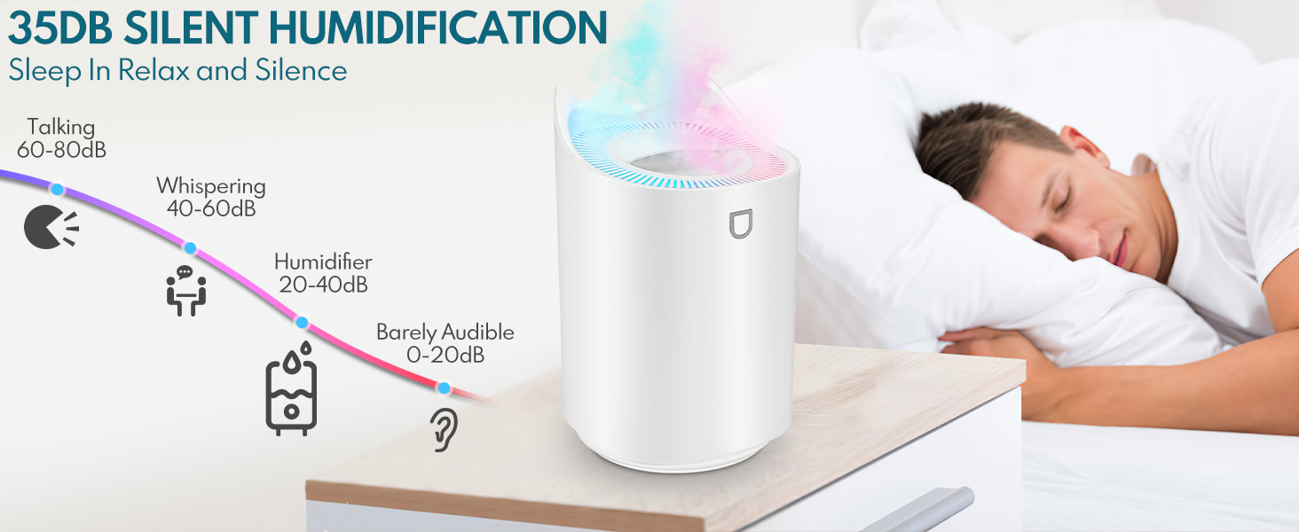 3L Humidificador