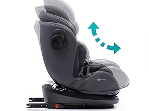 silla coche bebe grupo 0 1 2 3 isofix, silla coche bebe, silla bebe coche , sillita bebe coche