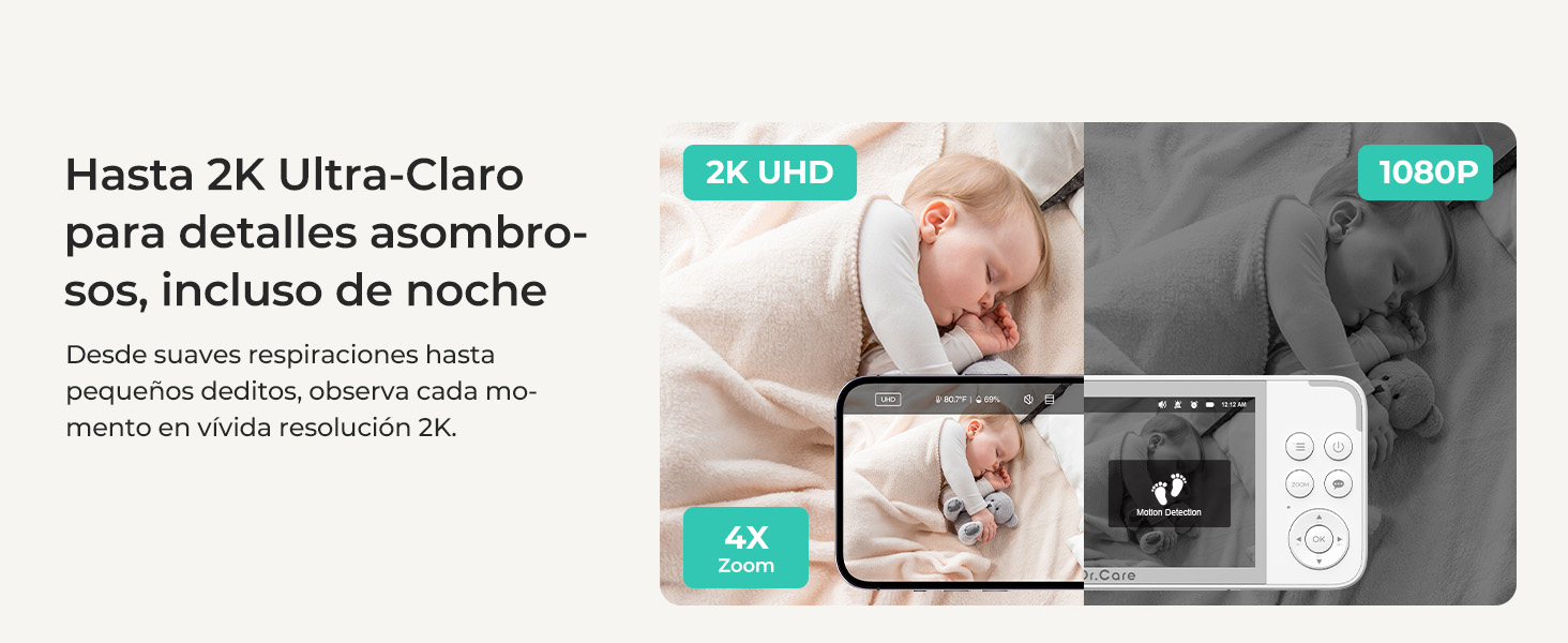 Dr.Care Monitor Inteligente para Bebés VistaView