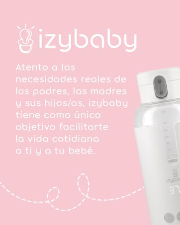 izybaby