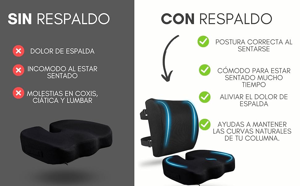 cojin silla oficina lumbar cojín coche antiescaras coxis respaldo ortopedico asiento gaming ruedas 