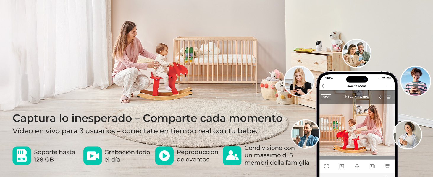 Dr.Care Monitor Inteligente para Bebés VistaView