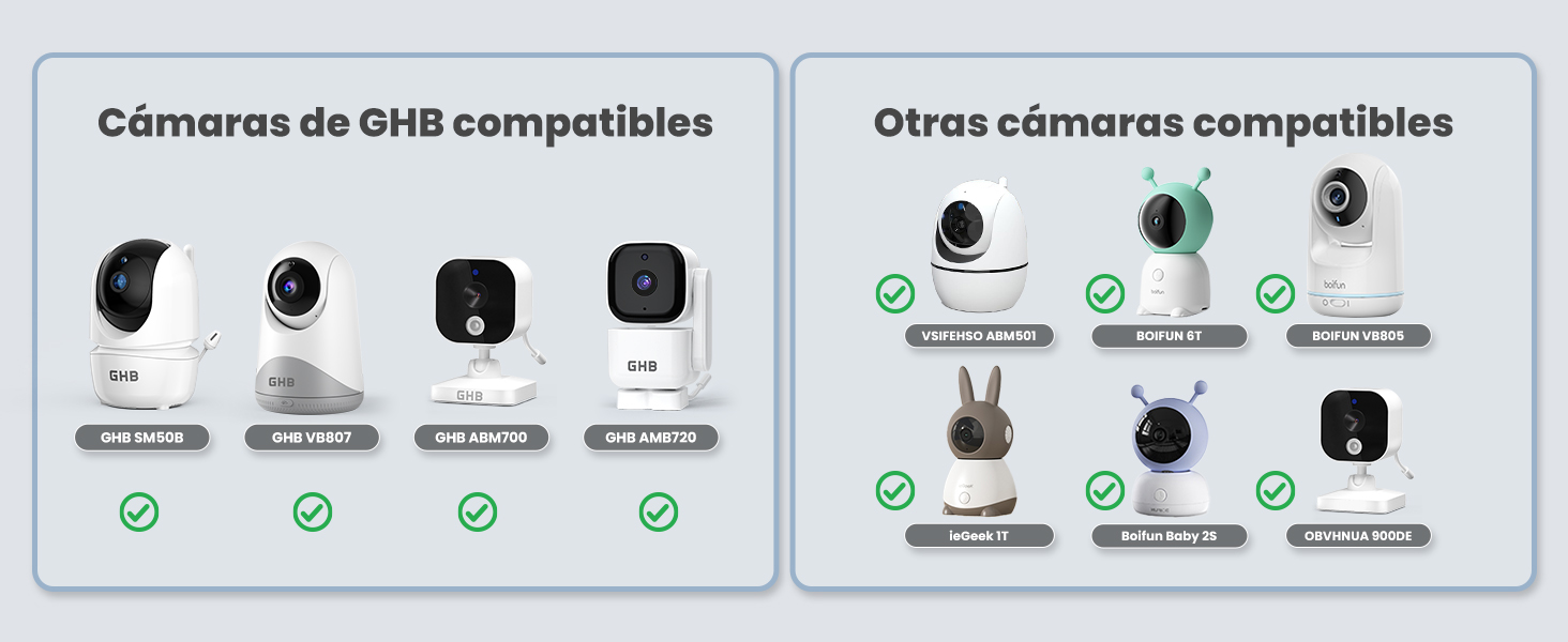 GHB Soporte Camara Vigilancia