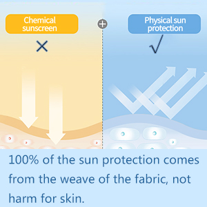 Protección solar eficaz contra los rayos UV 50+ y sin lesiones