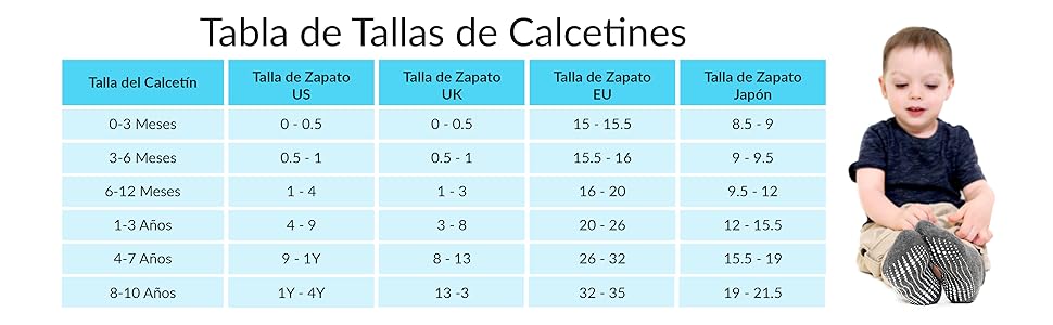 la tabla de guía de tallas se adapta a recién nacidos 0-3 3-6 bebés 6-12 niños pequeños 12-36 meses