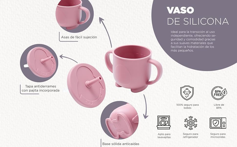 Vaso aprendizaje co sistema antiaogamiento