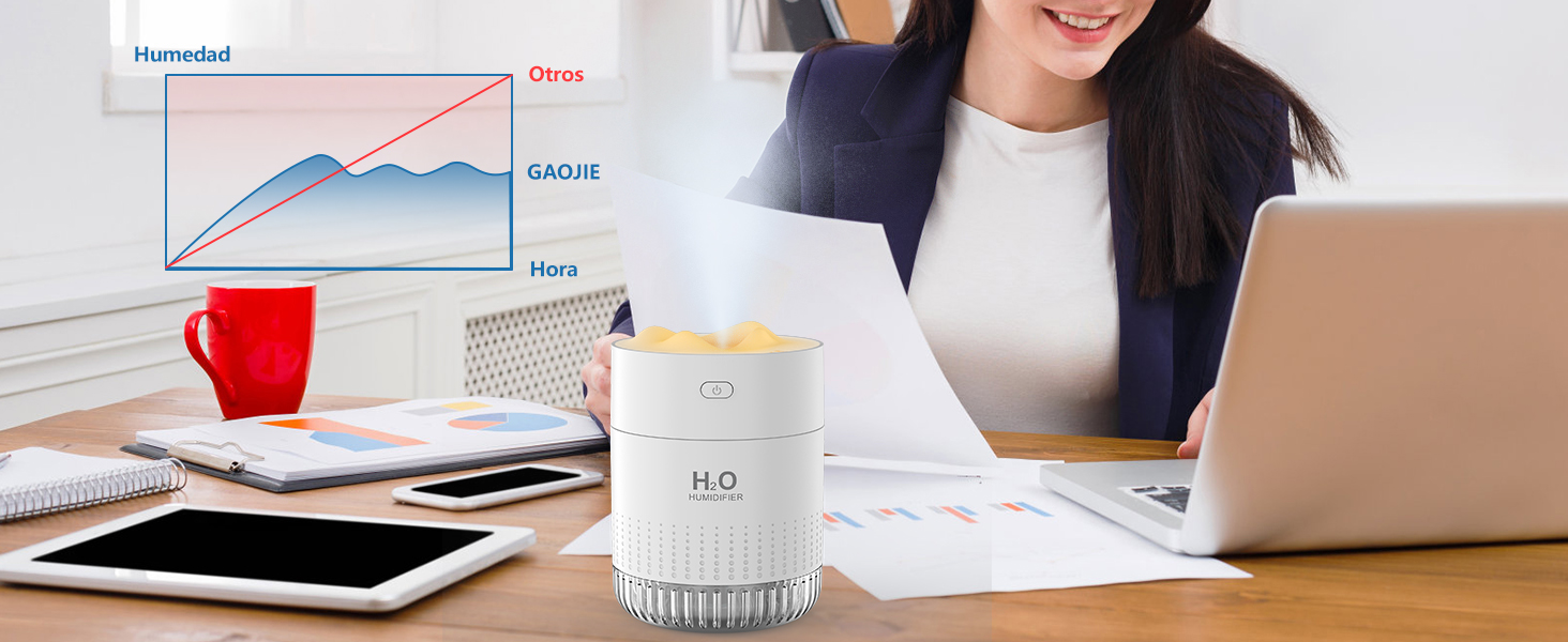 Humidificador de Aire