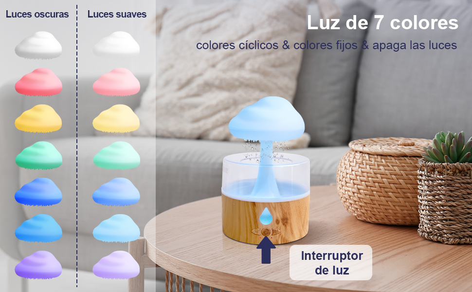 Humidificador Nube de Lluvia