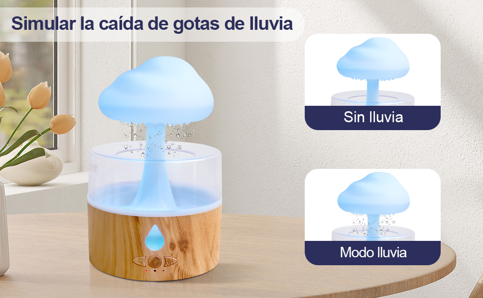 Humidificador Nube de Lluvia