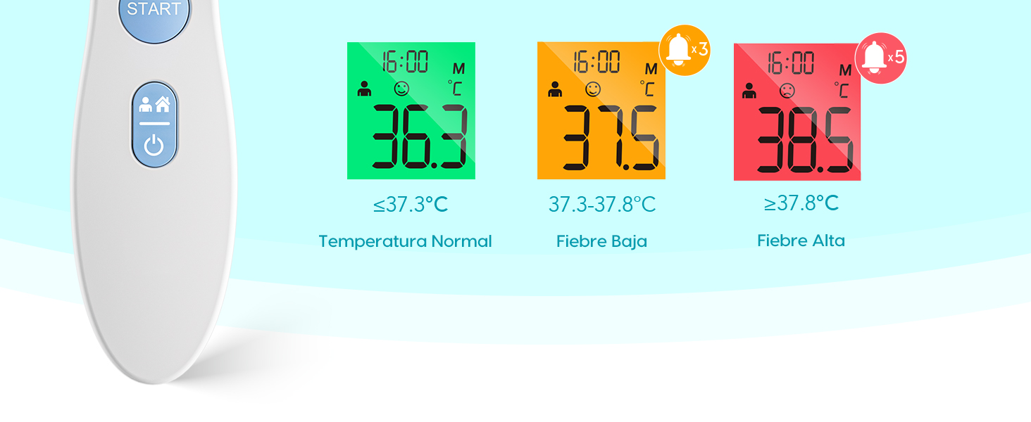 temperatura alta