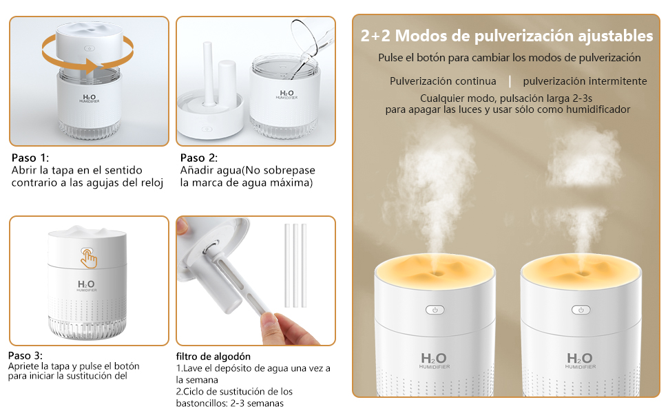 Humidificador para