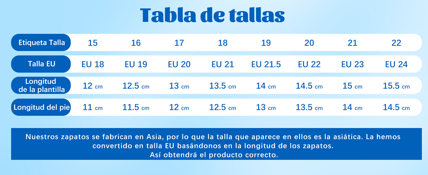 Tabla de tallas 